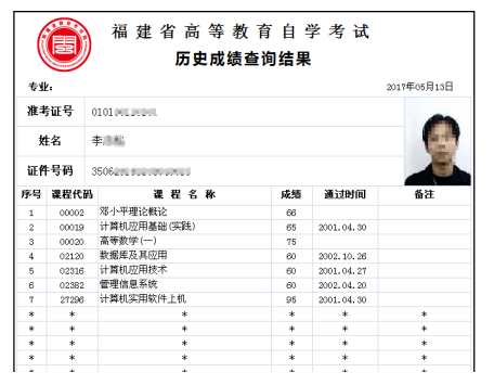 2024年福建自考网上毕业申请操作手册